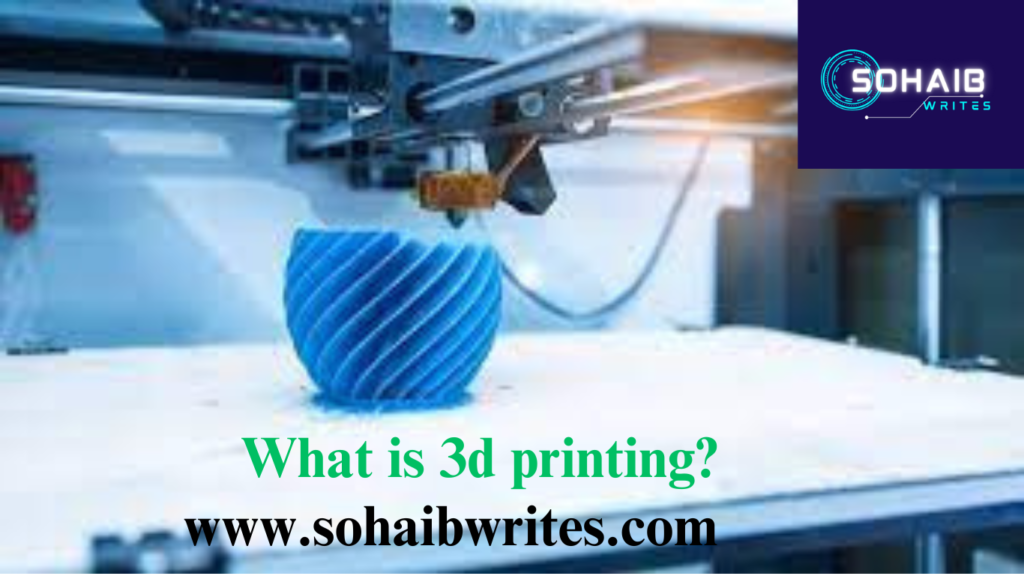 What is 3D printing