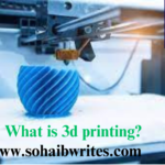 What is 3D printing